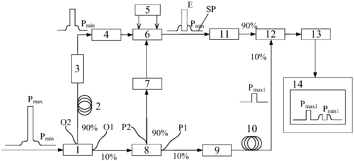 Pulse laser signal-to-noise ratio detection device