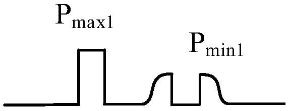 Pulse laser signal-to-noise ratio detection device