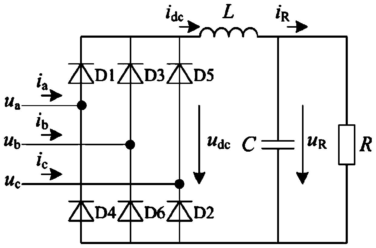 A Simplified Modeling and Evaluation Method for Harmonic Power of Three-phase Rectifier Units