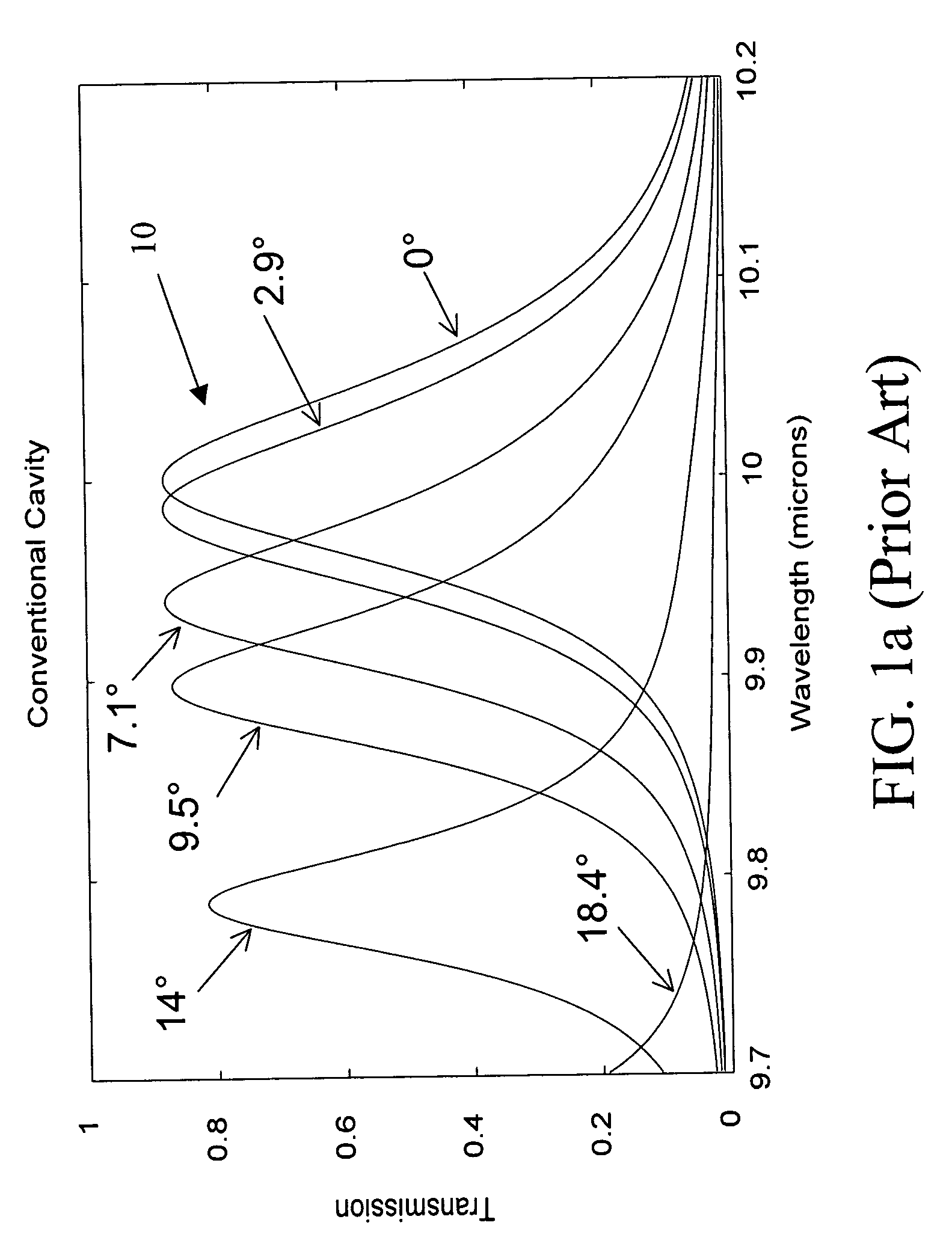 Partitioned-cavity tunable fabry-perot filter