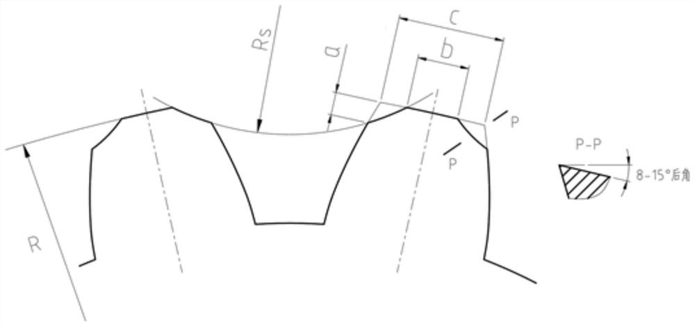 A rough and fine drawing structure spline broach and its design method