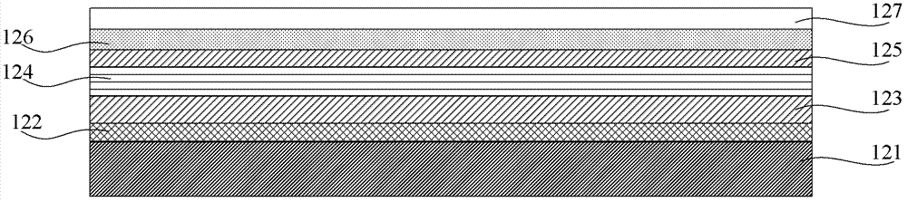 LED (light emitting diode) pixel unit device structure and preparation method thereof