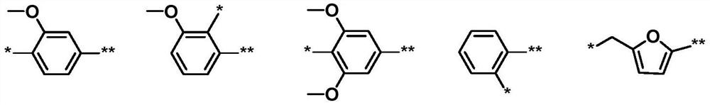 Bio-based epoxy resin containing triazine ring structure and preparation method thereof