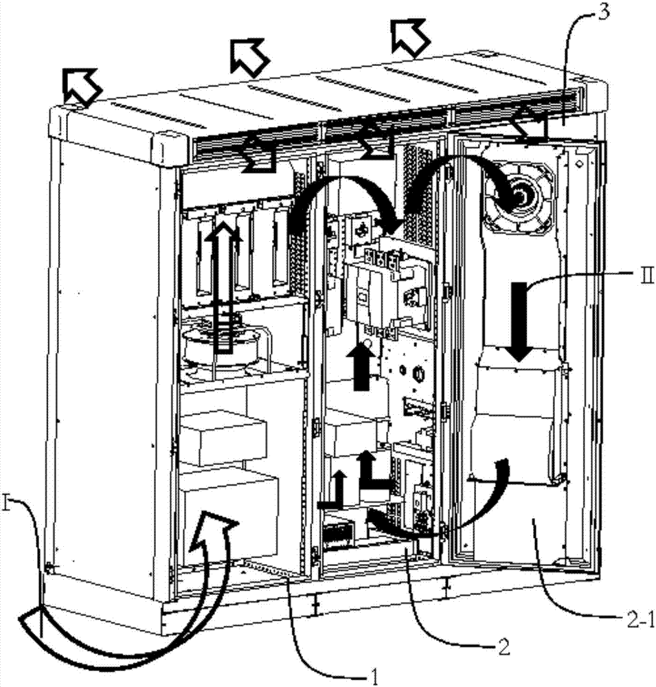 Power cabinet of inverter
