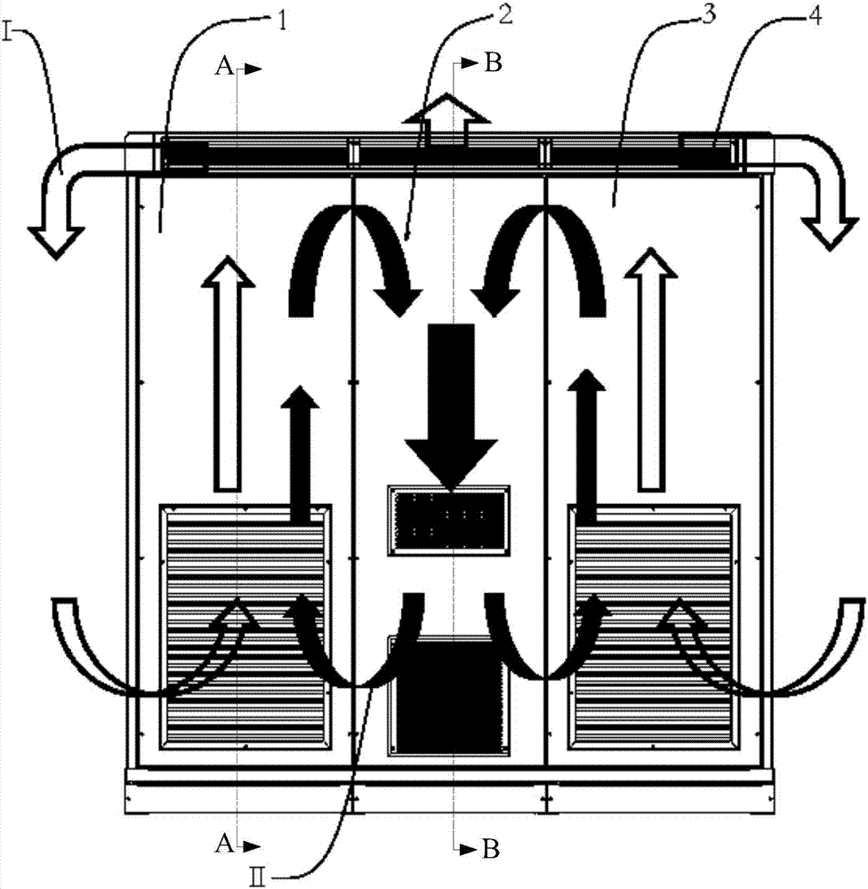 Power cabinet of inverter