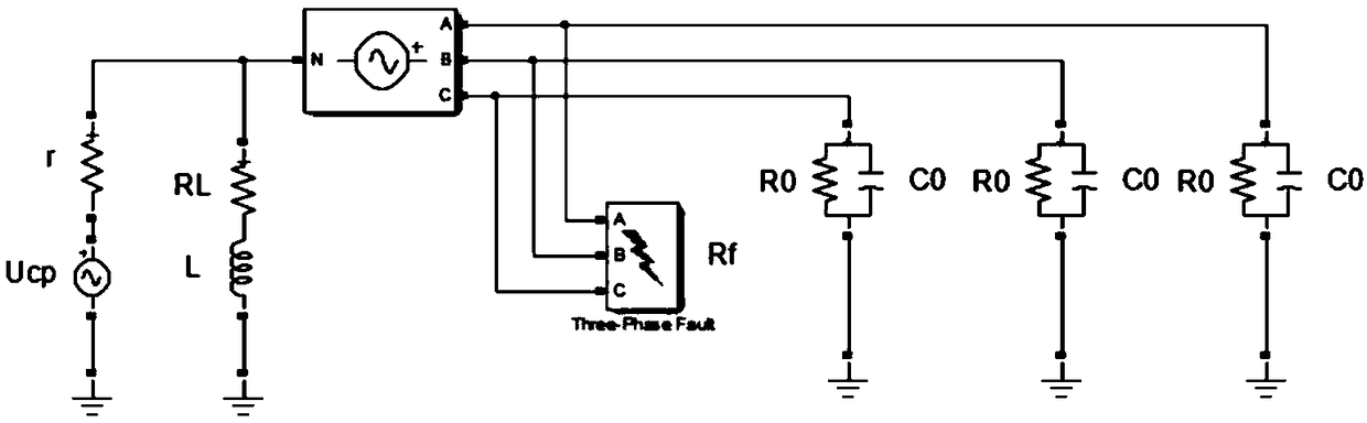A grounding fault arc extinguishing method and a device based on a controllable voltage source