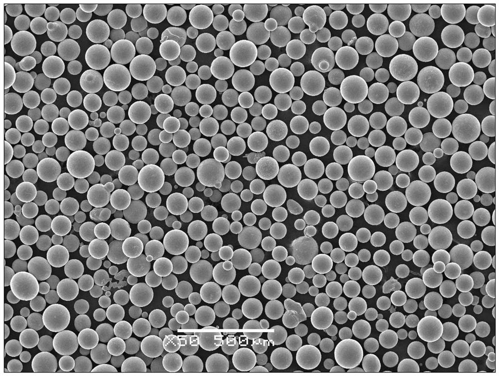 A method for preparing spherical powder of high-strength titanium alloy for additive manufacturing