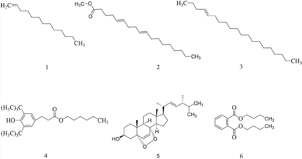 Preparation method and application of several thrombolytic compounds generated by polar marine microorganisms