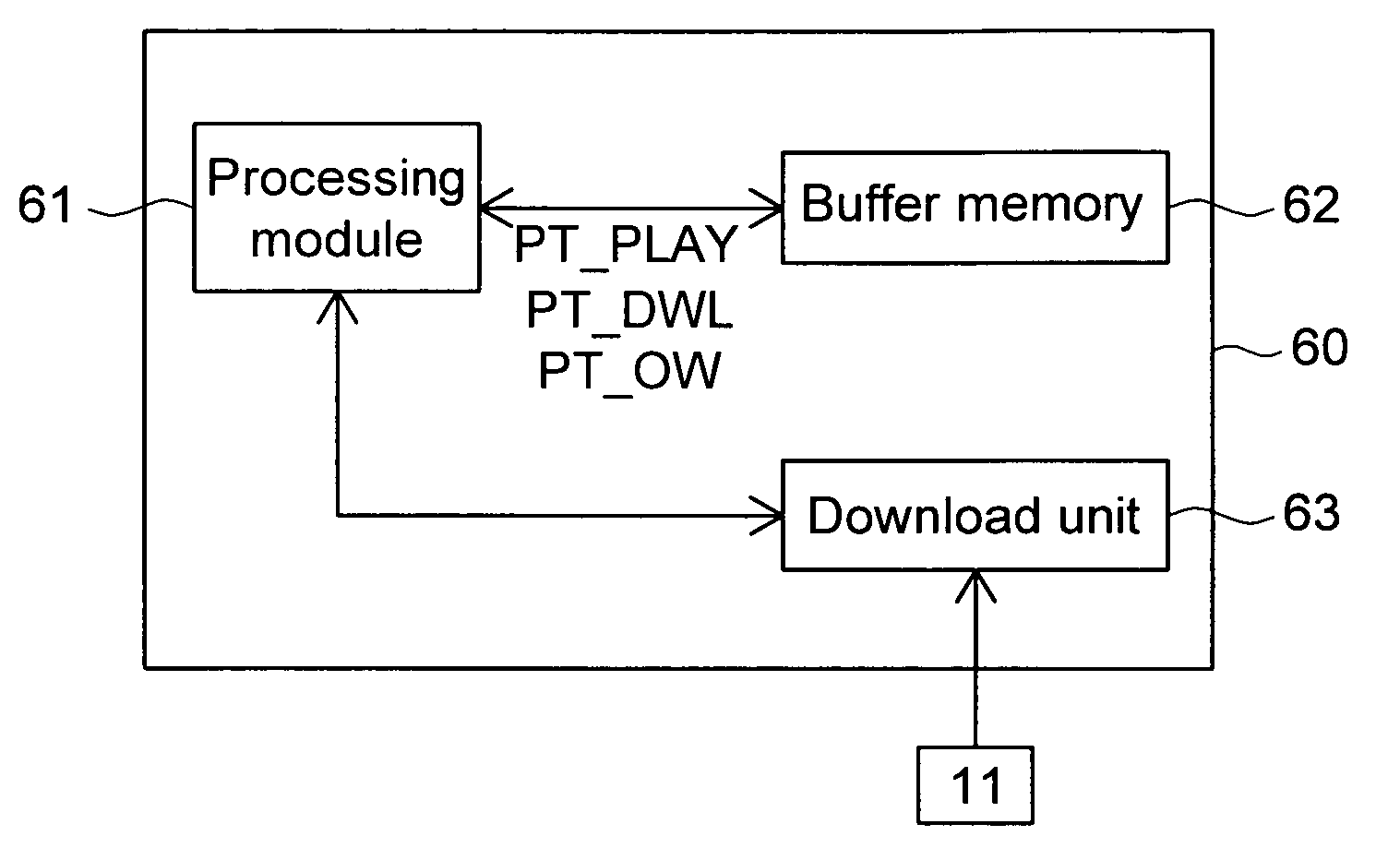 Method for playing streaming data, electronic device for performing the same and information storage media for storing the same