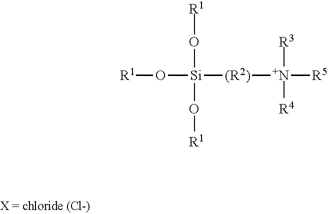 Solvent-Free Organosilane Quaternary Ammonium Compositions, Method of Making and Use