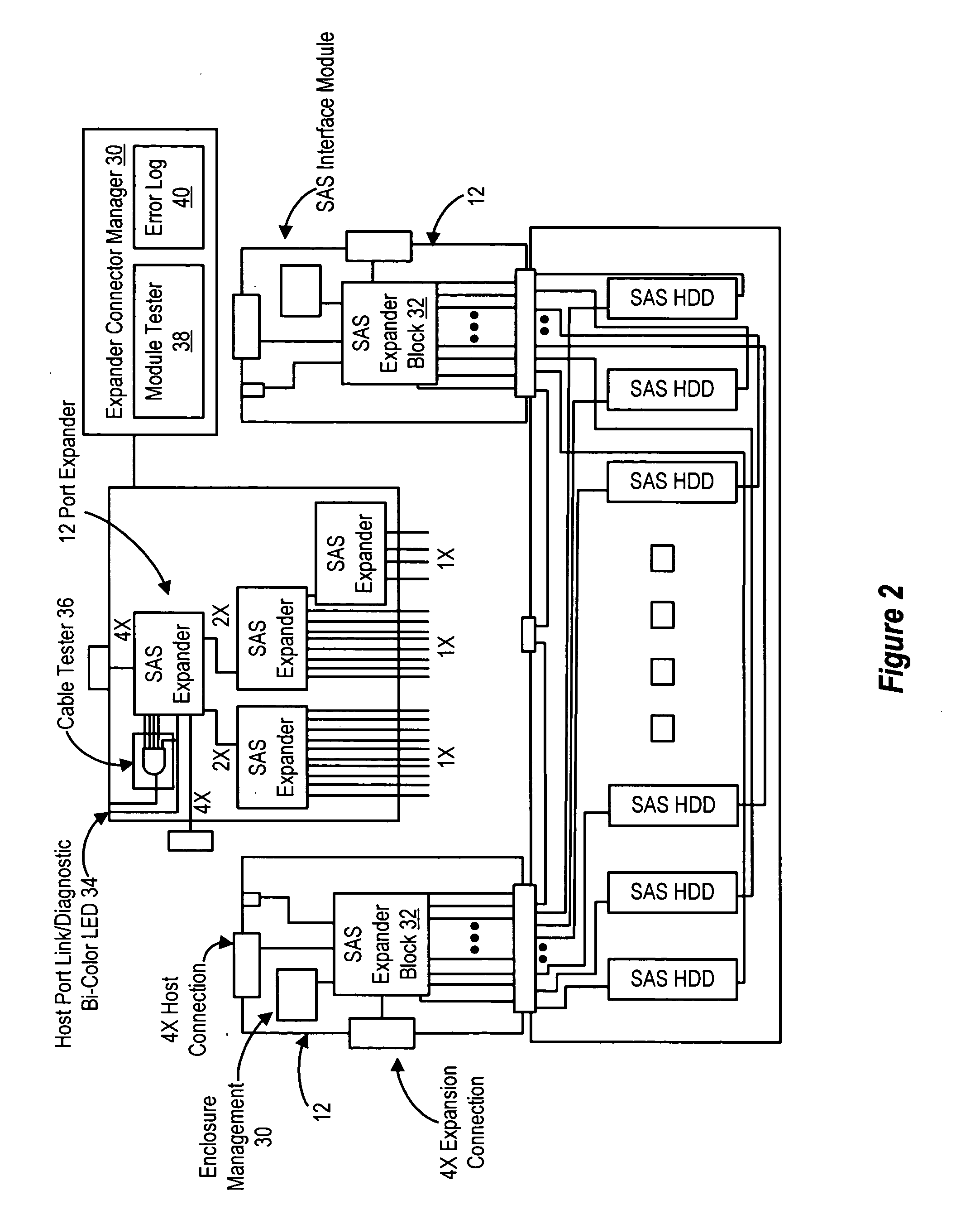 Information handling system integrated cable tester