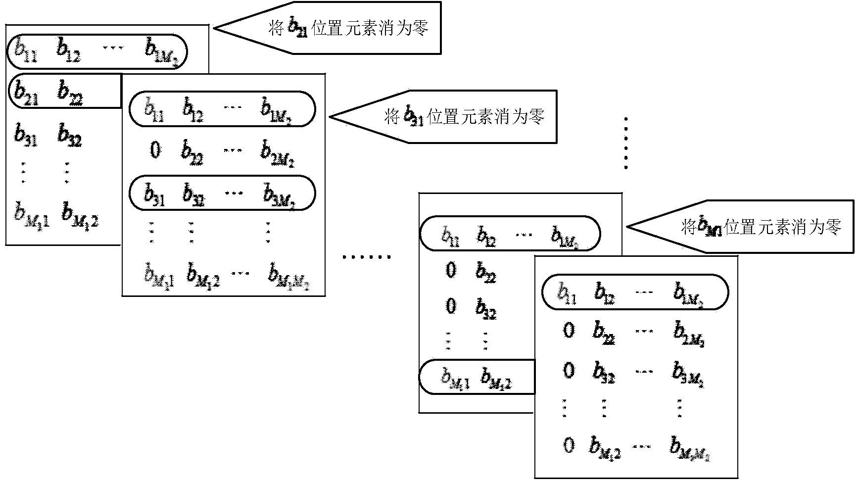 Low-complexity quick parallel matrix inversion method