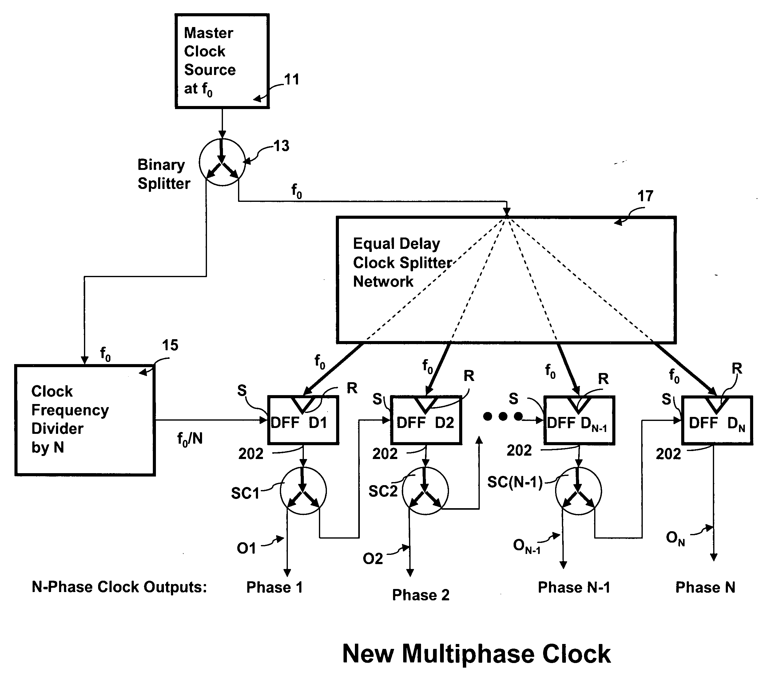 Multiphase clock for superconducting electronics