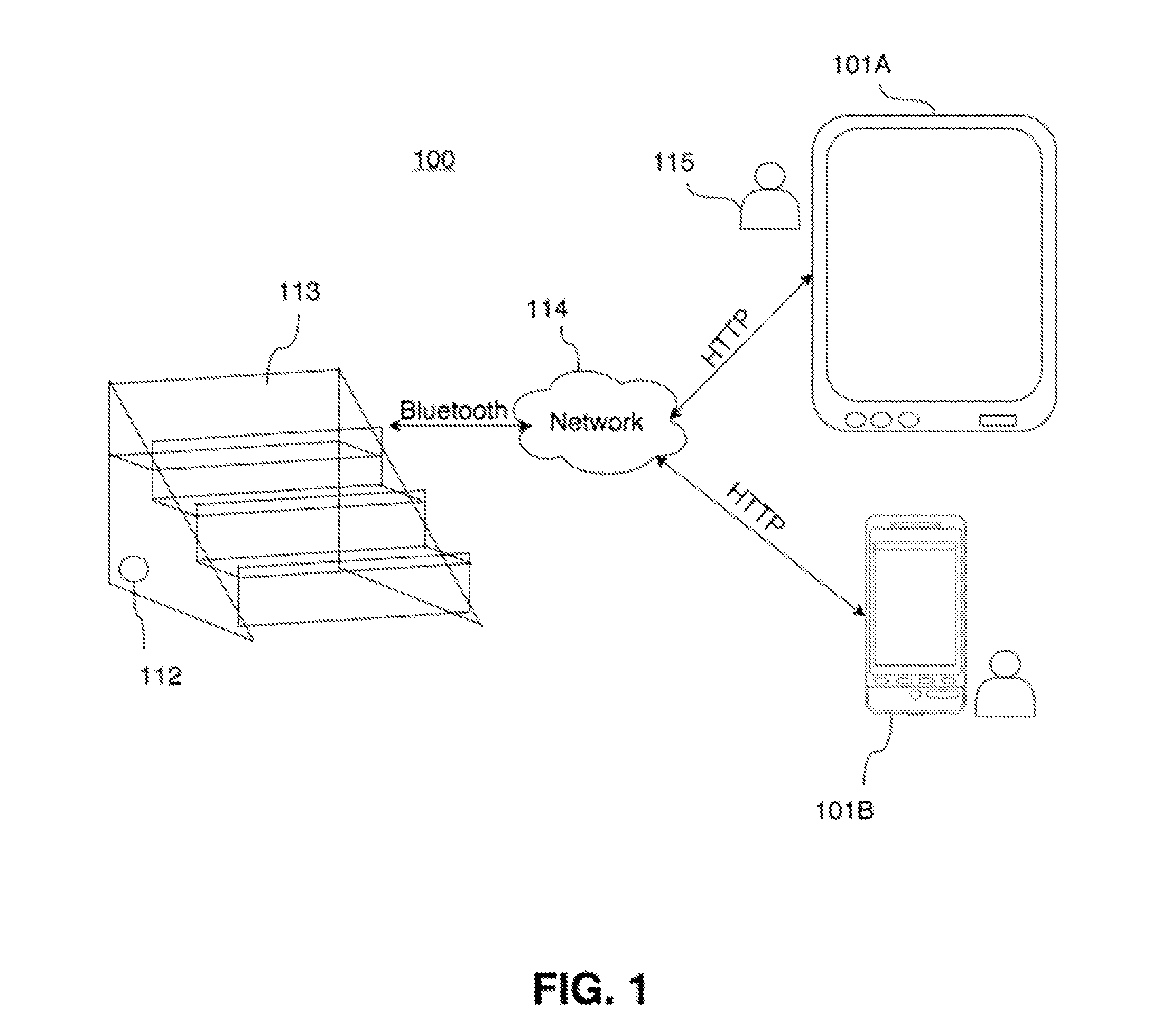 Retail Display Recognition System and Method of Use