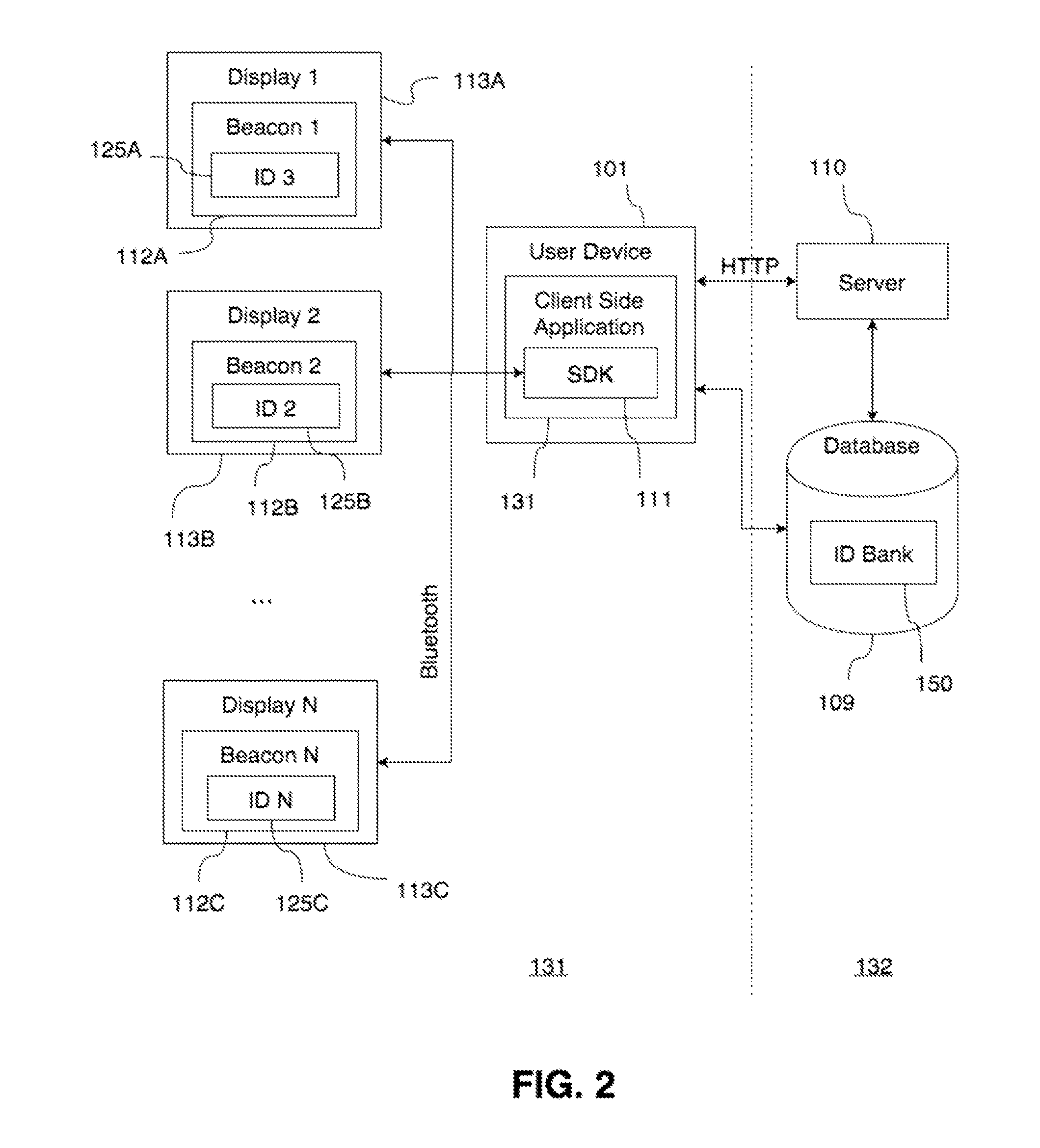 Retail Display Recognition System and Method of Use