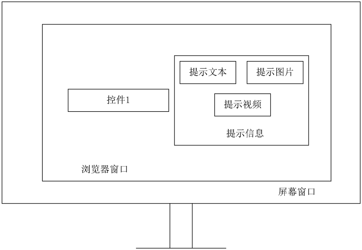 AR auxiliary tax management method and system