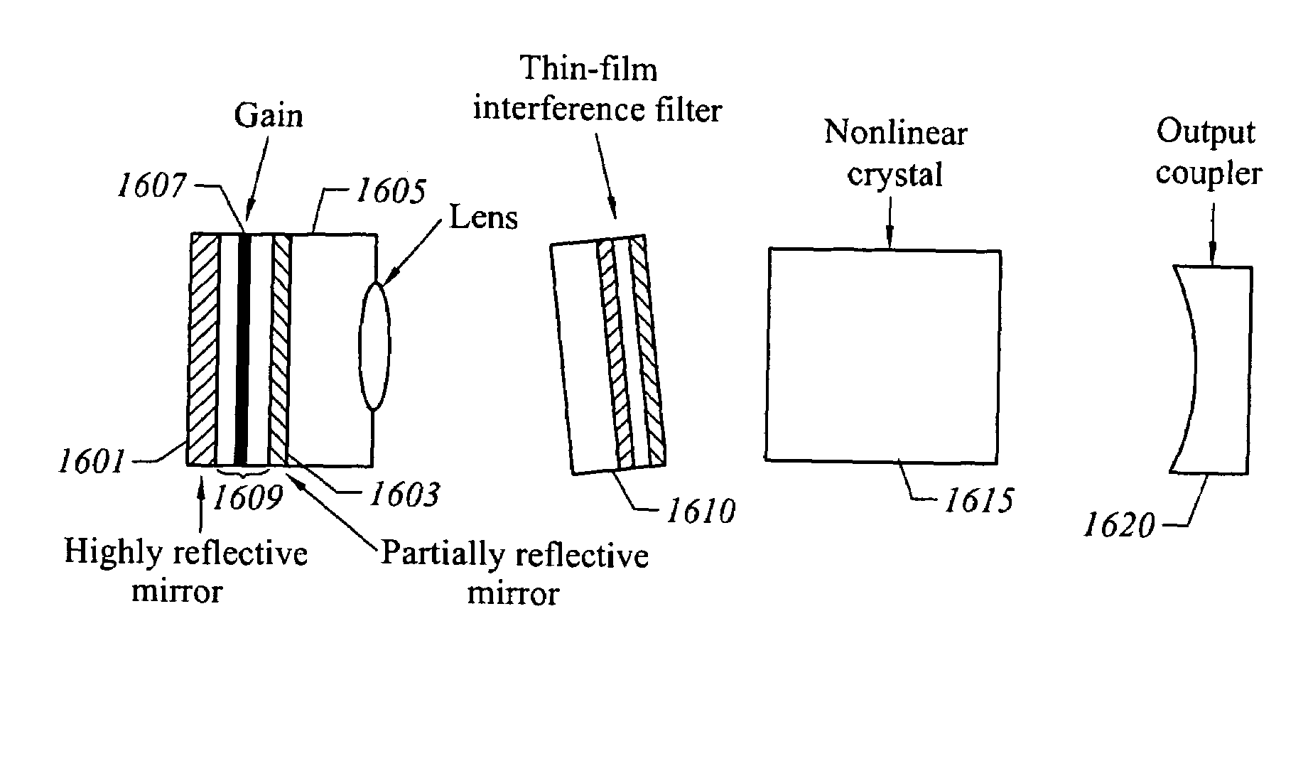 Frequency stabilized vertical extended cavity surface emitting lasers