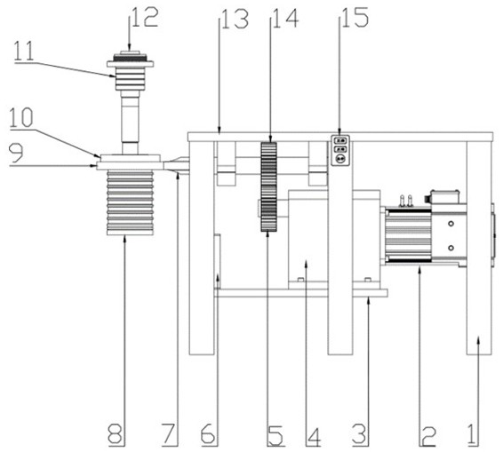 Vertical assembly table structure of permanent magnet synchronous electric spindle