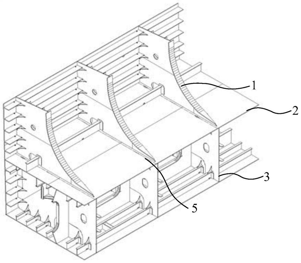 Measurement method