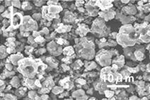 Preparation method of porous hollow calcium carbonate drug-loaded microspheres