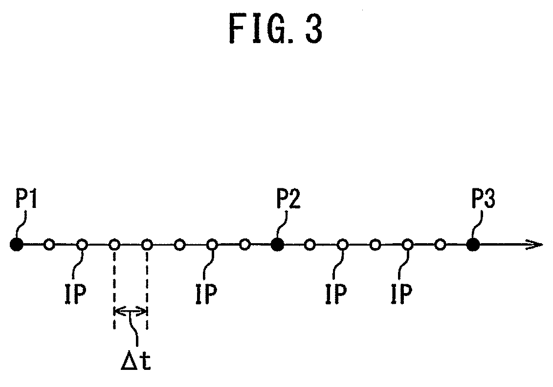 Operation adjustment apparatus for adjusting operation of robot apparatus and operation adjustment method for adjusting operation of robot apparatus