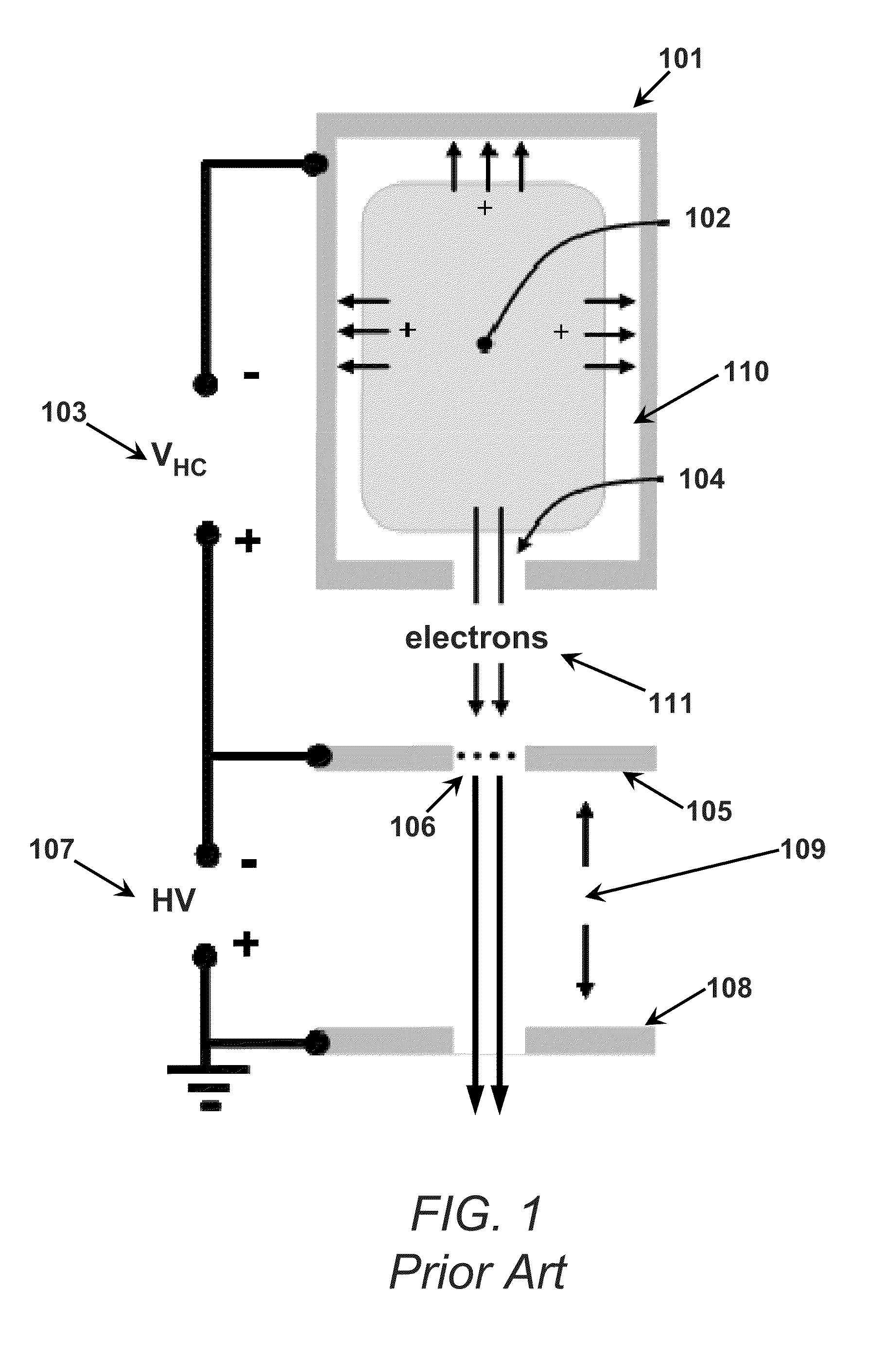 Apparatus and Method for Regulating the Output of a Plasma Electron Beam Source