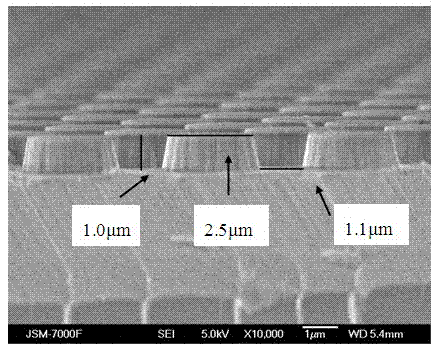Preparation method of submicron-grade graph on sapphire substrate