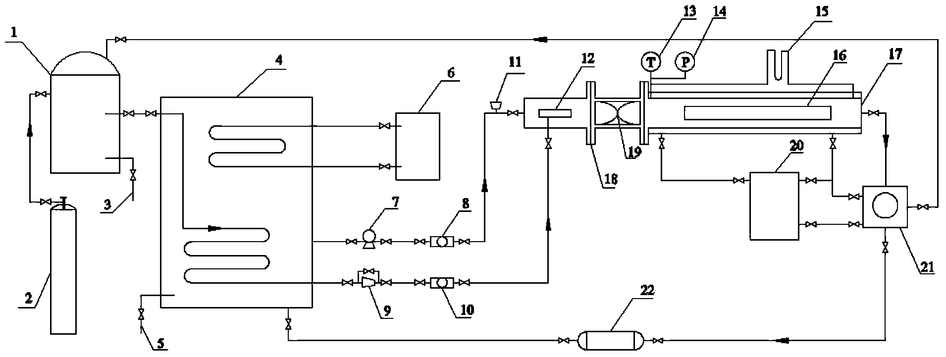 Pipeline type experiment device for generating gas hydrate