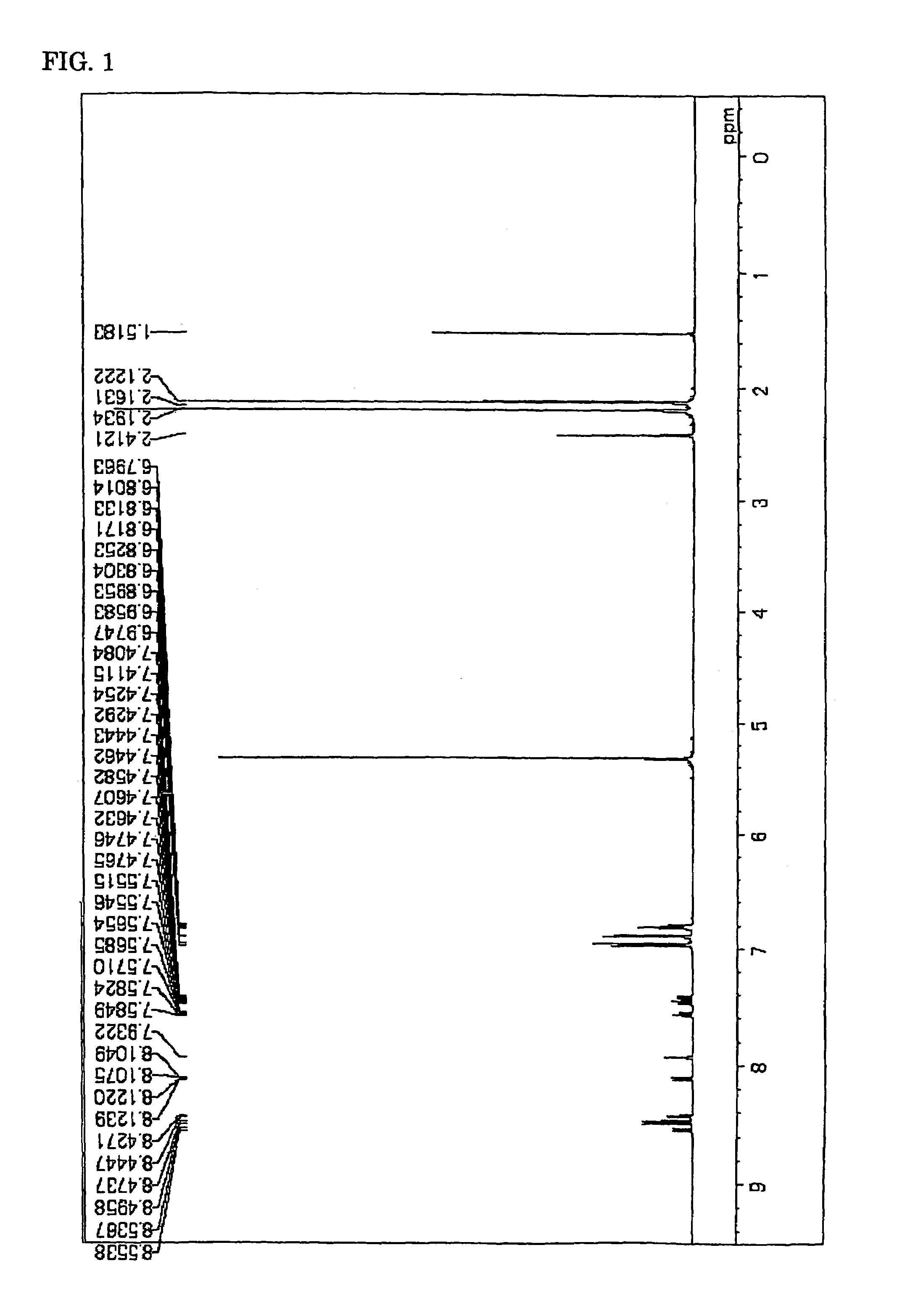 Aromatic amine derivative and organic electroluminescence device employing the same