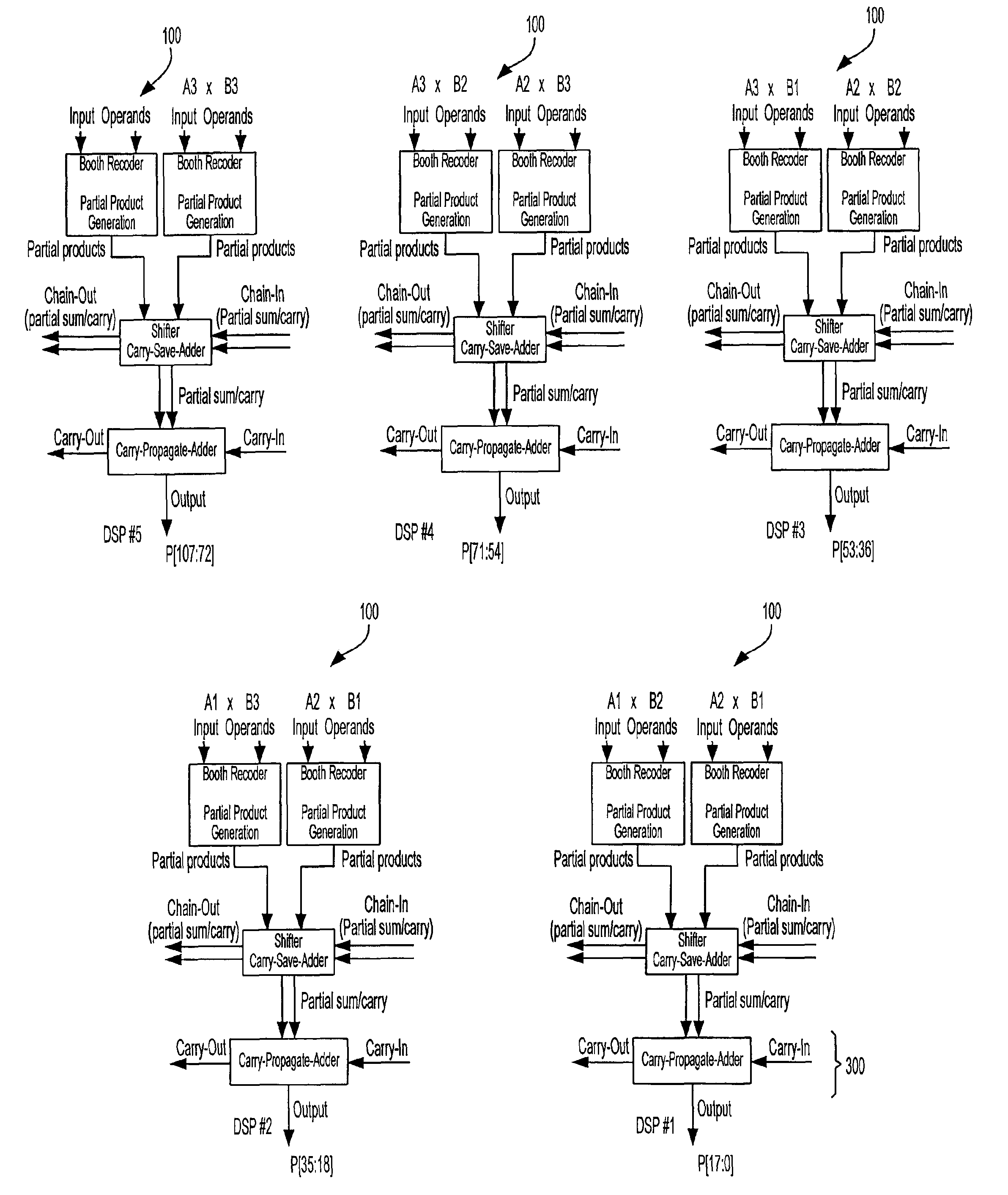DSP block for implementing large multiplier on a programmable integrated circuit device