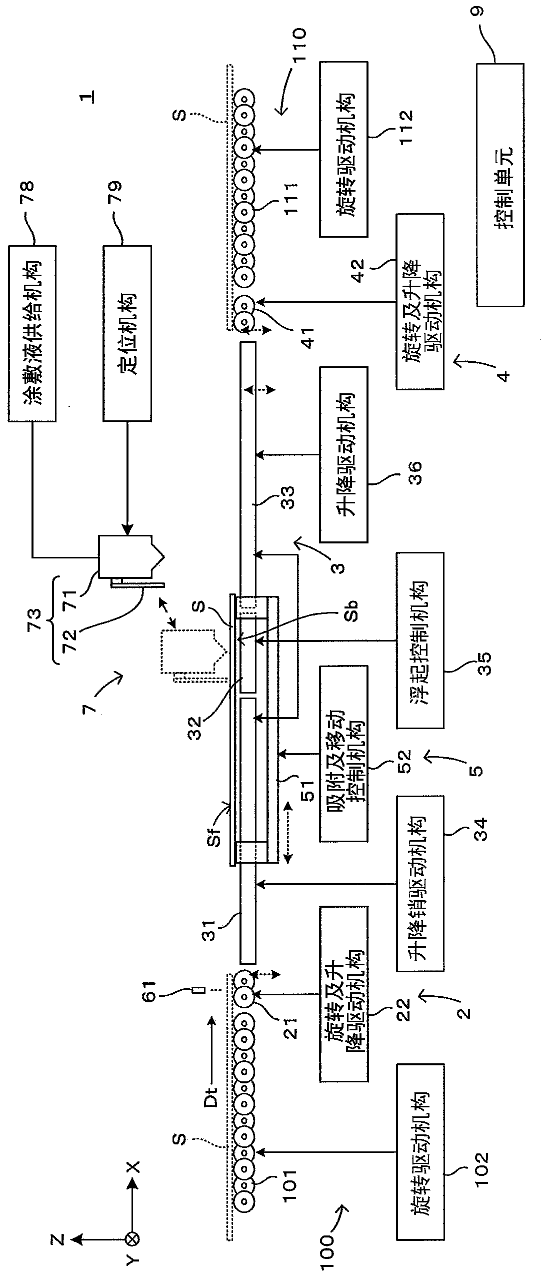 A substrate processing apparatus and a substrate processing method