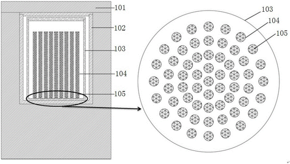 A purifying device and a purifying method for an aluminium nitride raw material