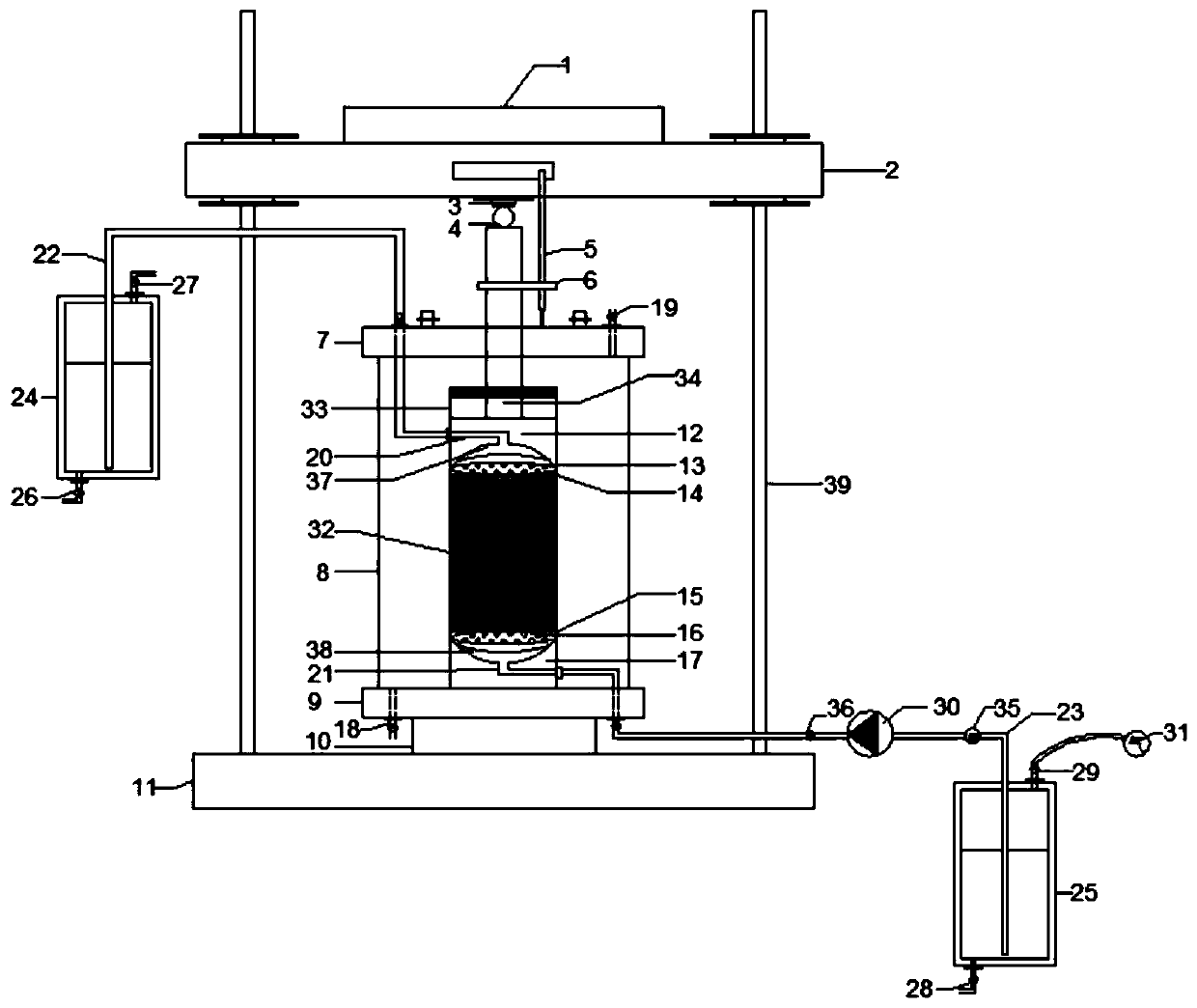 Three-axis device suitable for testing mechanical property of soil body under permeation effect of water circulation and use method of three-axis device