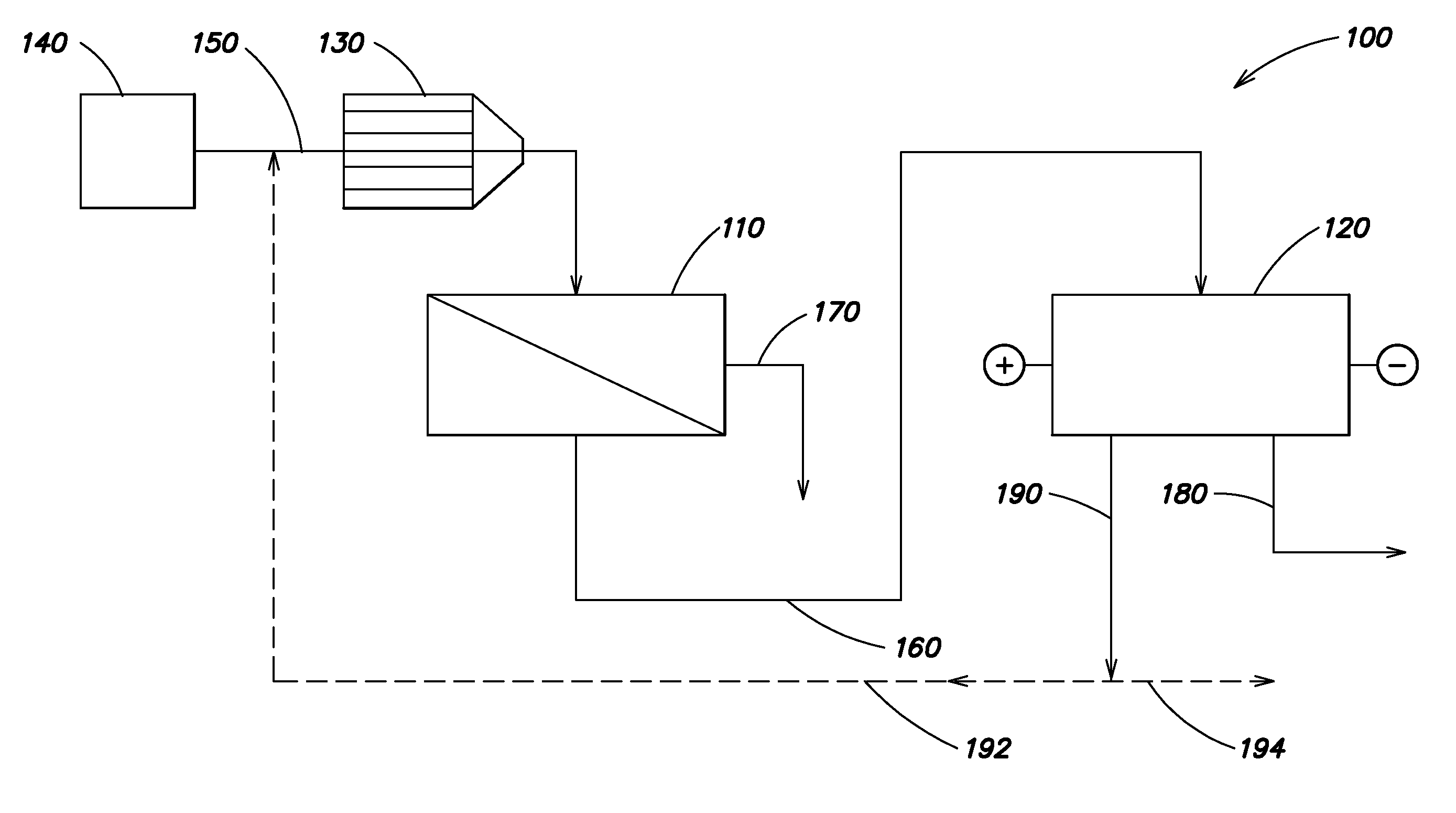 Method and apparatus for desalination
