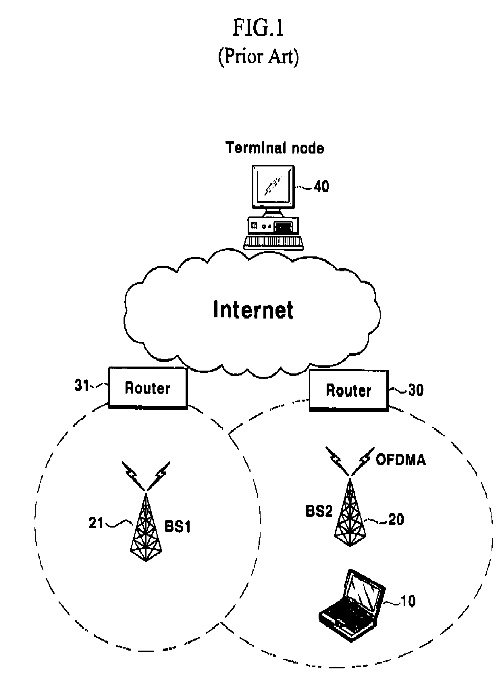 System and method for controlling power saving mode in wireless portable network system