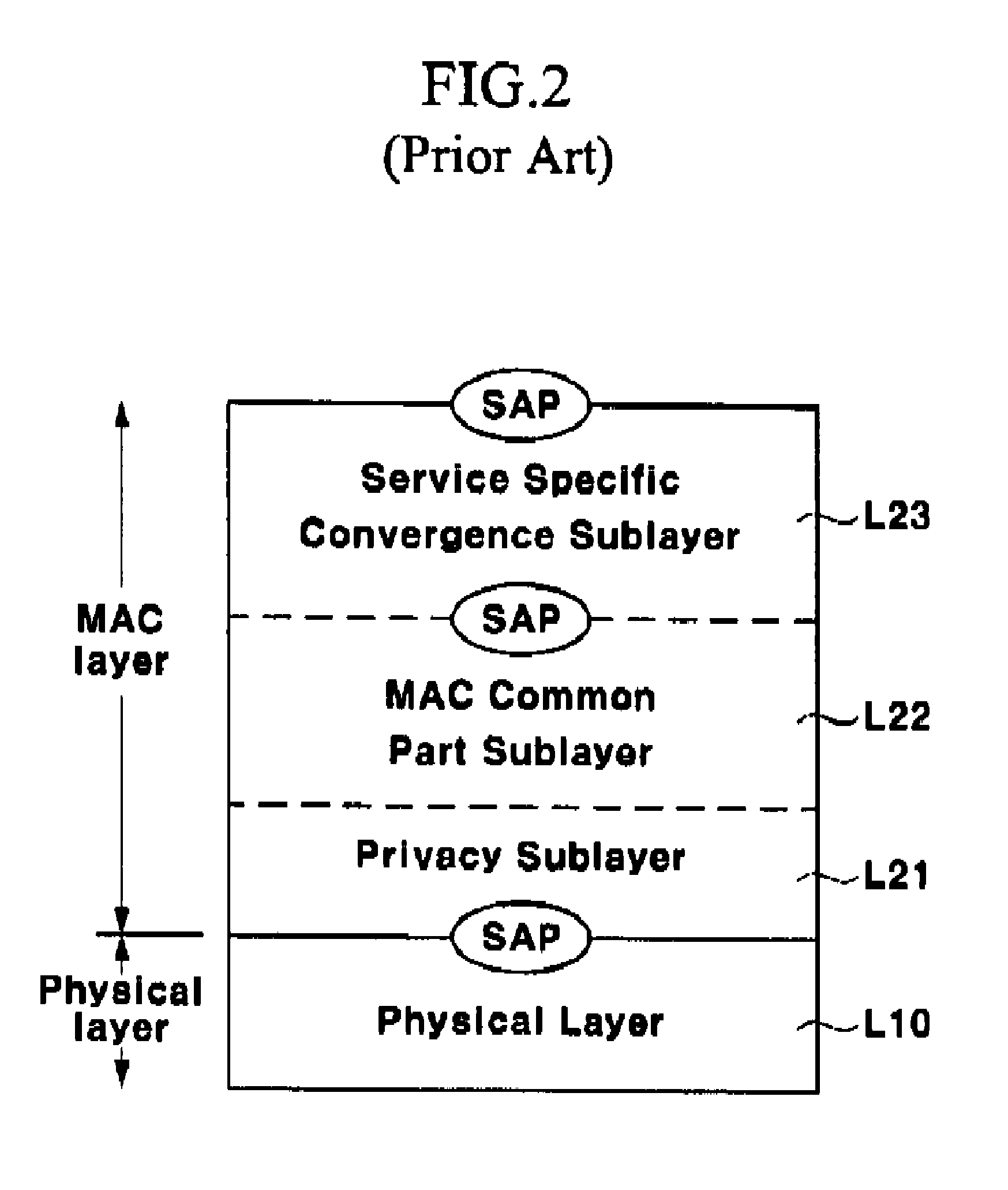 System and method for controlling power saving mode in wireless portable network system