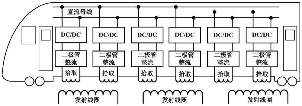 Control method and system for DC-DC conversion unit in non-contact power supply system