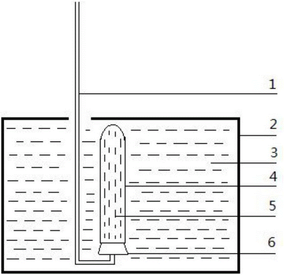 Method for adjusting phase change temperature of solid-liquid phase change material