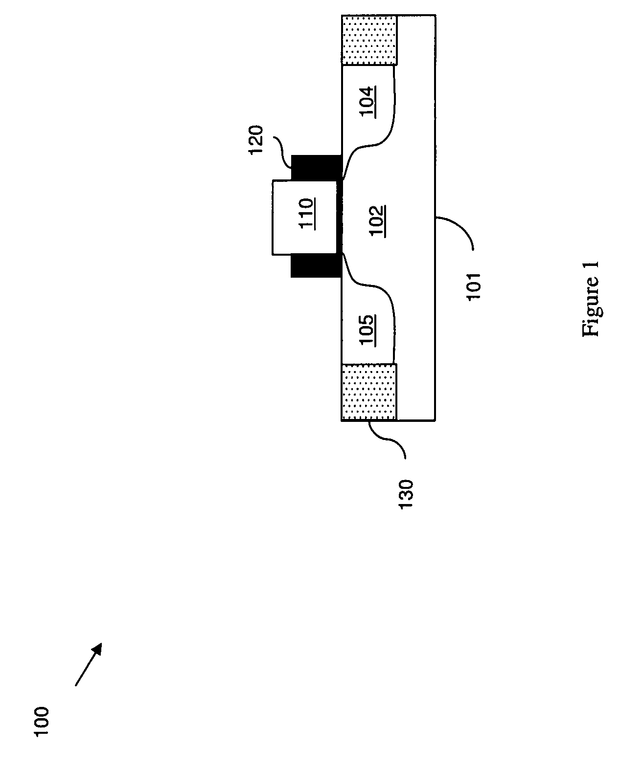 Asymmetric field effect transistor structure and method