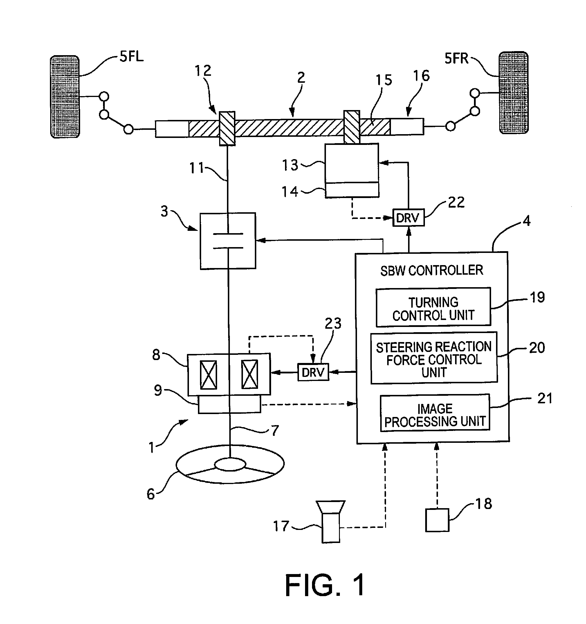 Stability control device