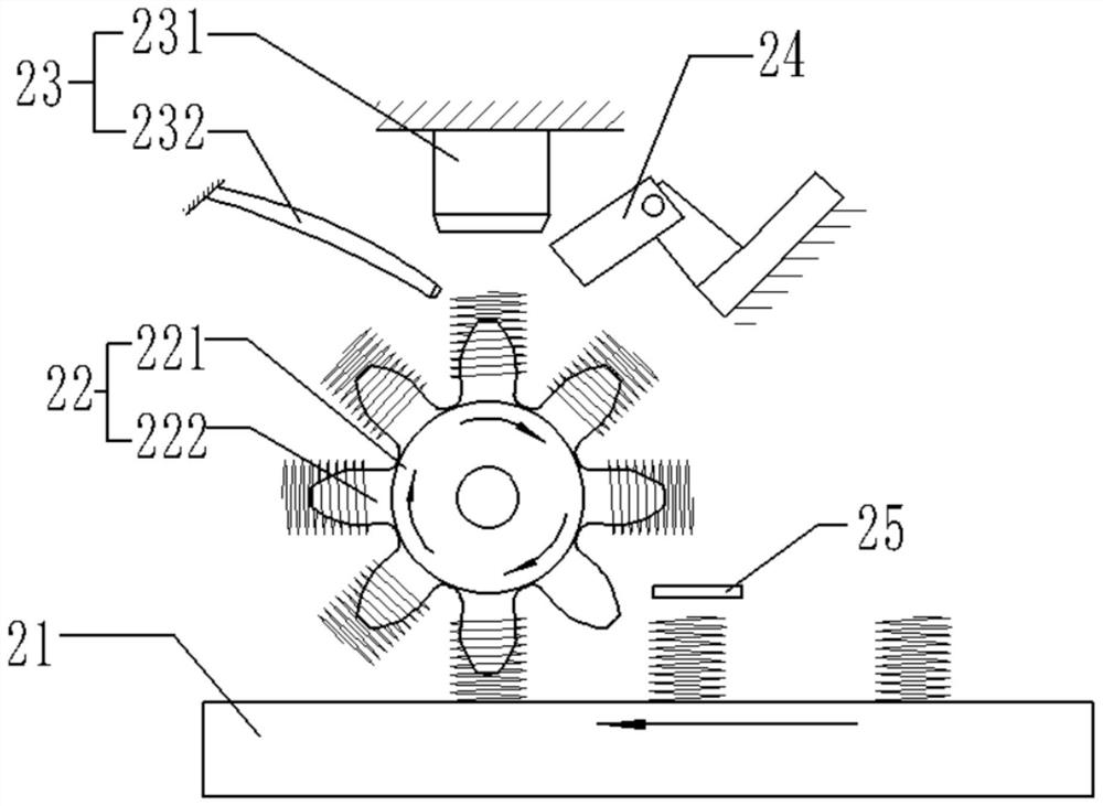 Spring marking method and system