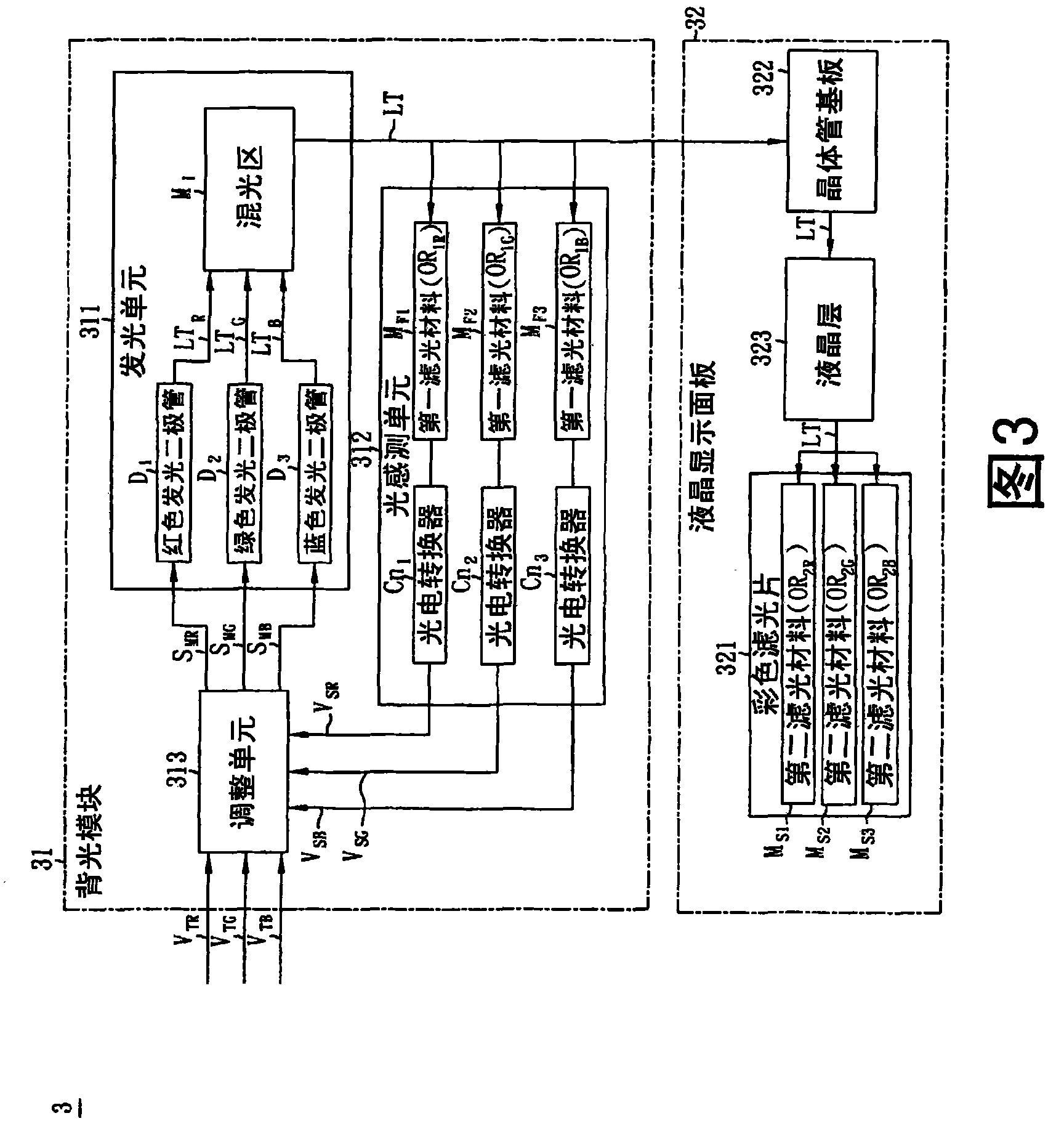 Liquid crystal display device and control method thereof