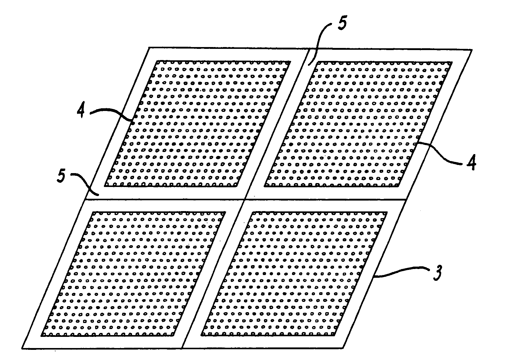 Stitched perforated sheet materials