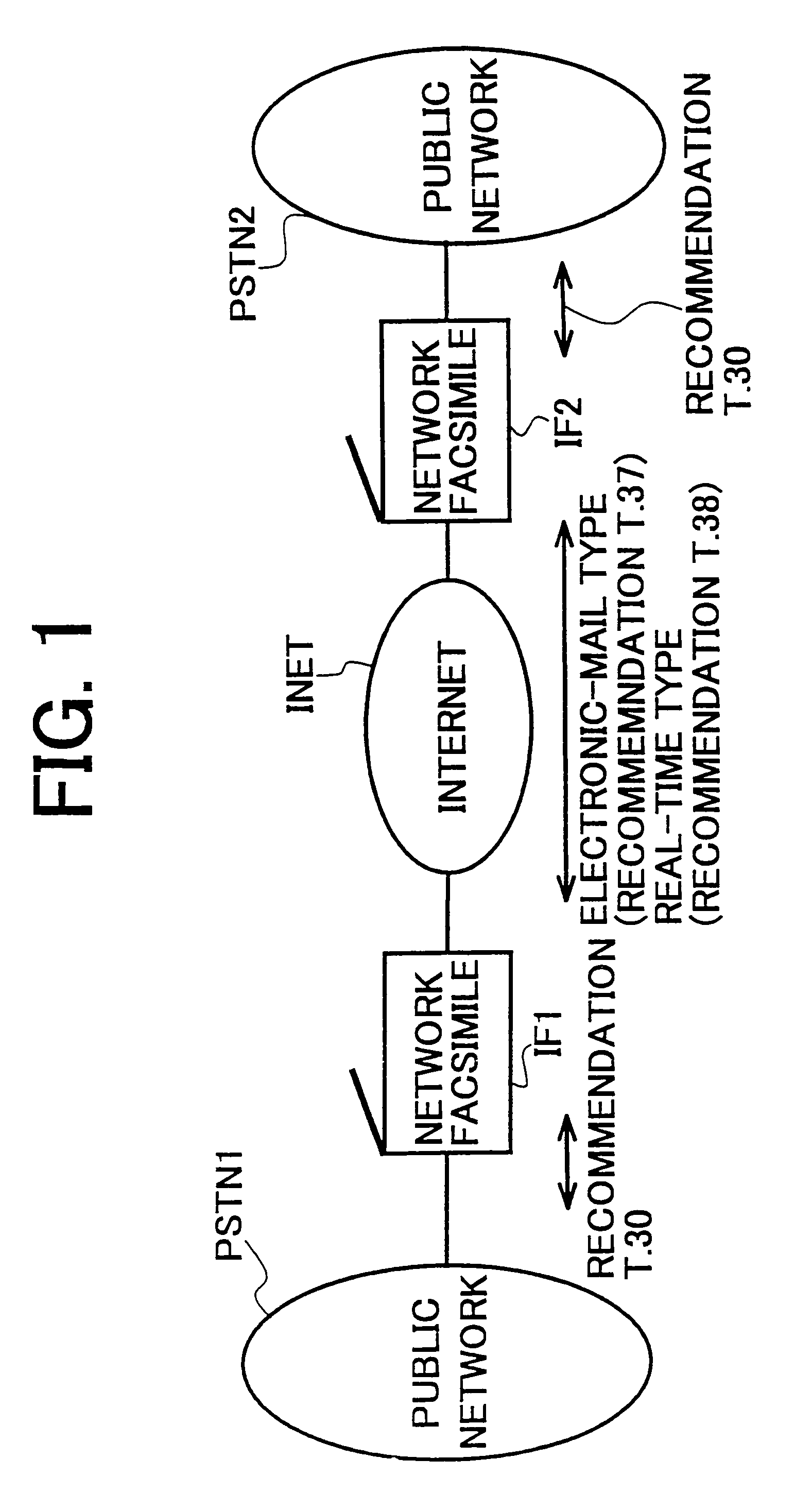 Network facsimile device and a method of controlling the network facsimile device