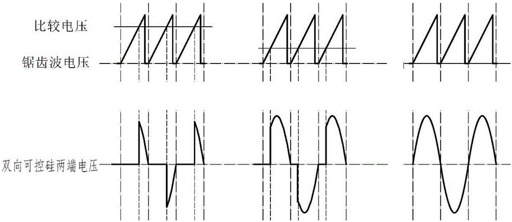 Air conditioner temperature control speed regulation circuit system