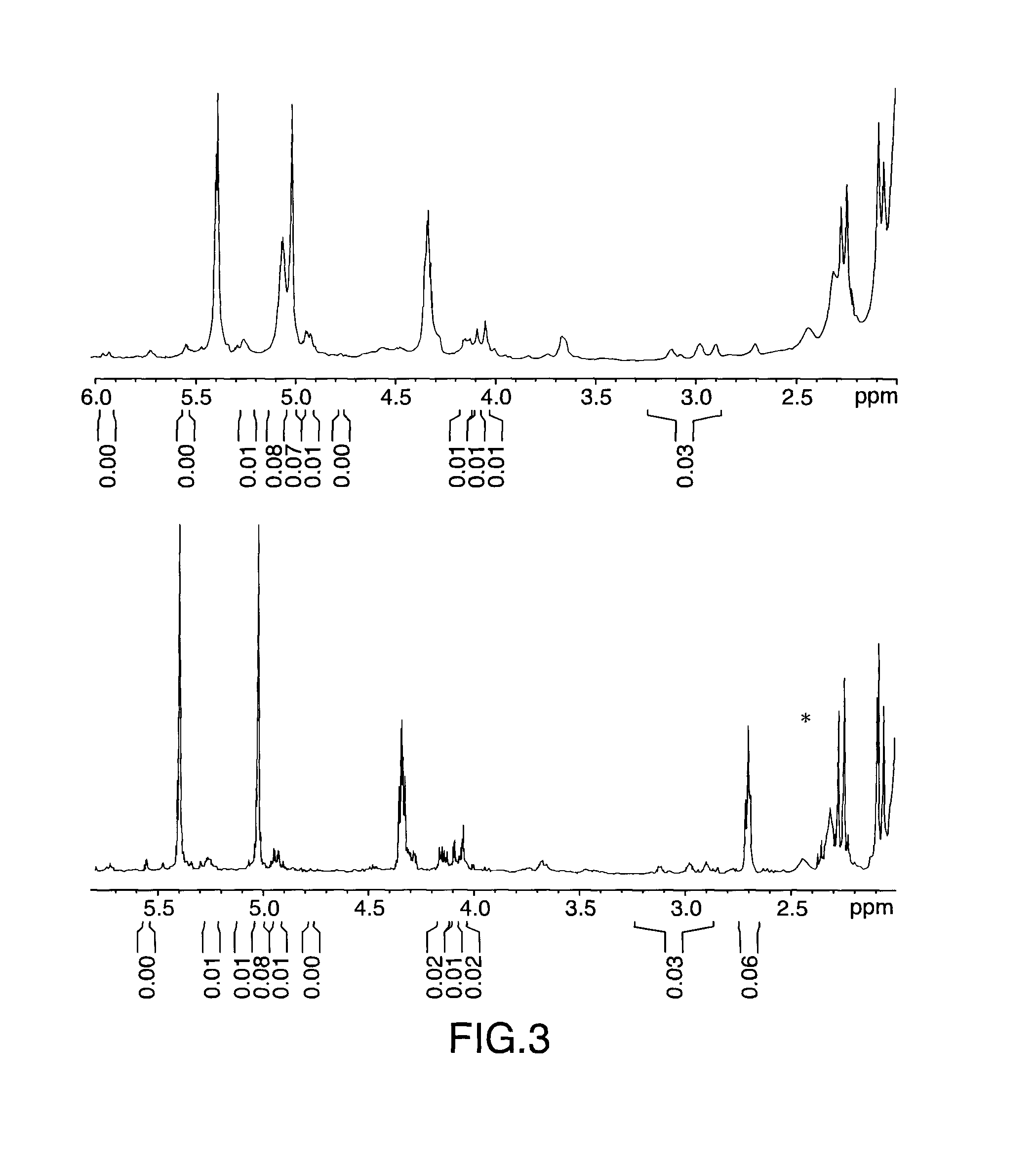 Processes for preparing epoxidized polymers