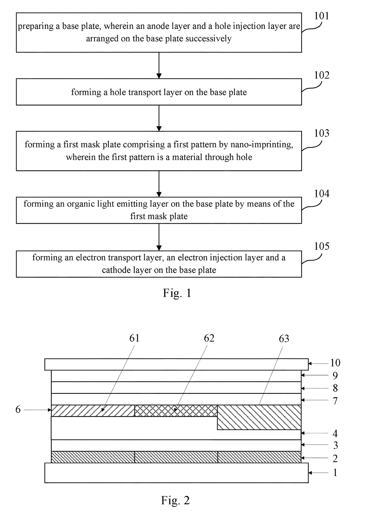 OLED display element and its fabricating method, display panel and display device