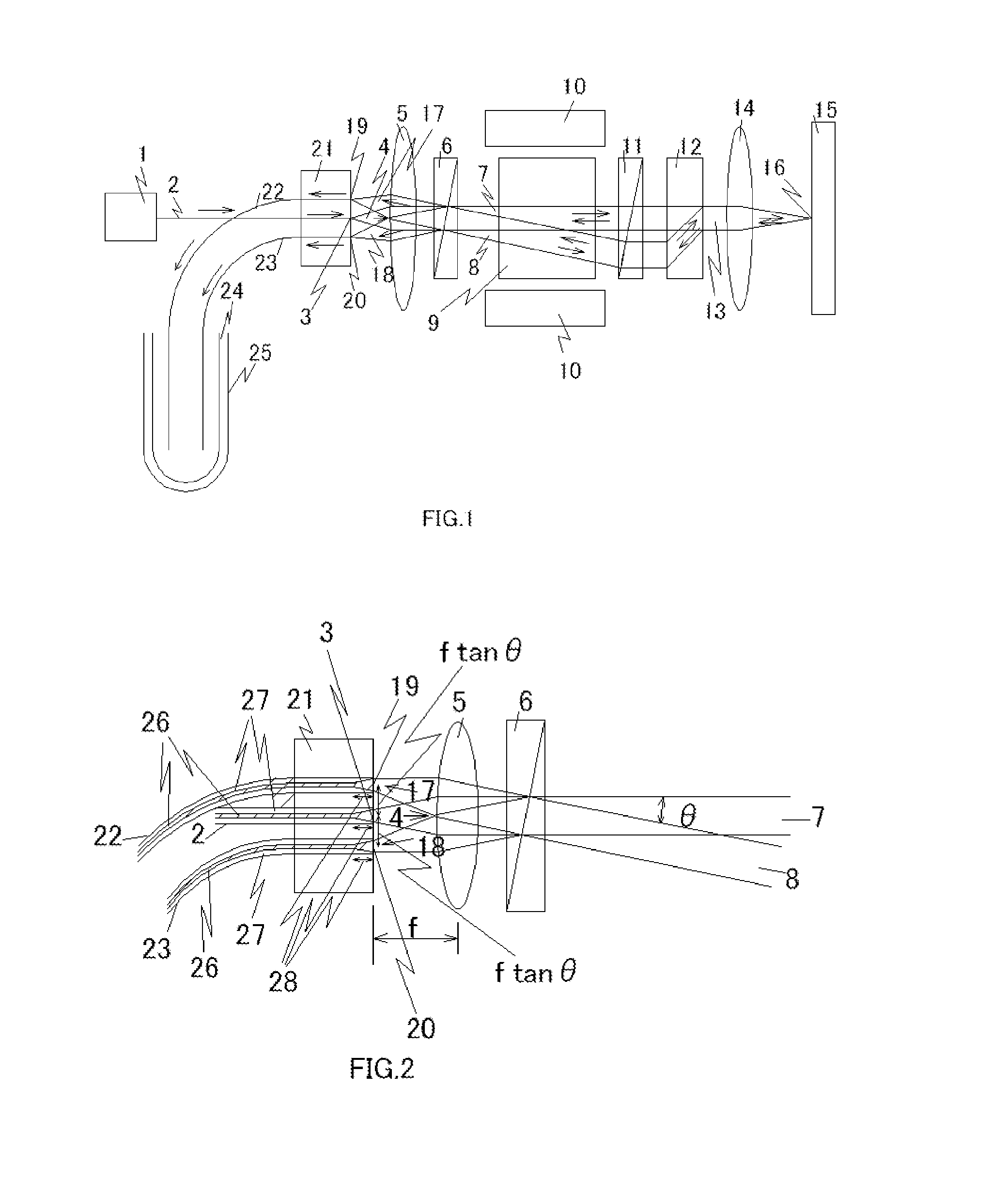 Collimator and optical isolator with collimator