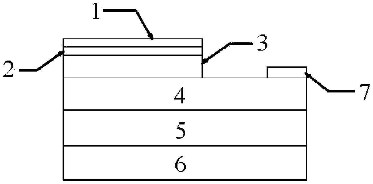 Vertical GaN Schottky diode device and preparation method thereof