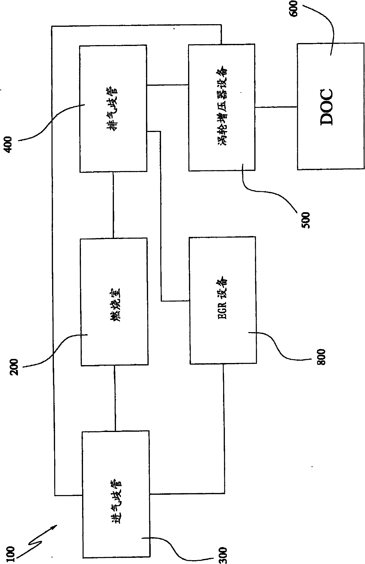 Method for estimating oxygen concentration downstream of diesel oxidation catalyst